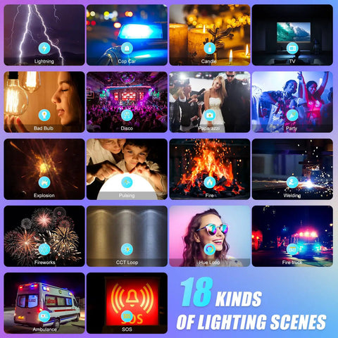 Collage of 18 lighting scenes showcasing RGB LED Panel Video Light With App Control Two Pack 800D Pro Grade Studio Kit