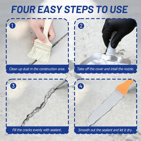 Four steps showing how to use Two Pack Grey Concrete Crack Filler Sealant With High Elasticity Self Leveling Cement Caulk Quick Drying Waterproof