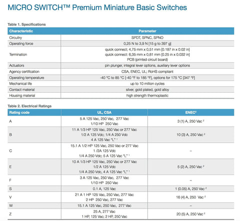 Specification sheet for Snap Action Micro Switch 25A 250VAC V7-1Z29E9 Pack of 2 with electrical ratings and characteristics.