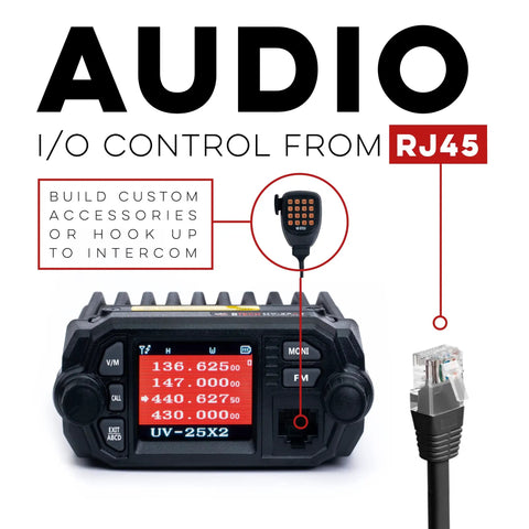 UV-25X2 Second Gen Mini 25 Watt Dual Band Base Station Radio with RJ45 audio I/O and mic port, with frequency display.
