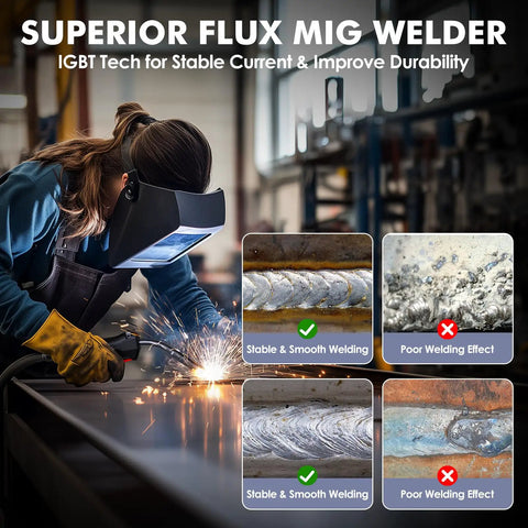 Person welding metal with 140 Amp 3 In 1 MIG Welder For Flux Core MIG Stick And Lift TIG 110V Portable Inverter Gasless Welder With Large LED Display Weld Stainless And Carbon Steel With 030 035 039 Flux Core Wire, showing smooth weld results.
