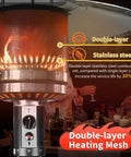 50,000 BTU Outdoor Propane Patio Heater With Wheels, Durable Powder Coated Steel, Quick Ignition And Safety Shutoff, showing double-layer mesh