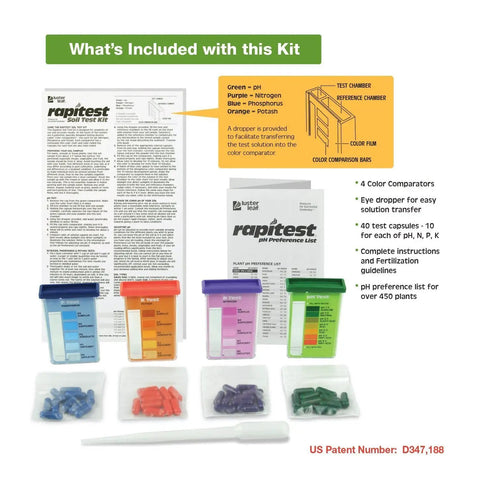 Home Soil Test Kit For NPK And pH Two Kits With Four Color Comparators and capsules for nitrogen, phosphorus, potassium, and pH analysis.