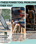 Image highlighting power tool issues like noise, vibration, impact force loss, and overheating without high temperature lubricating grease.
