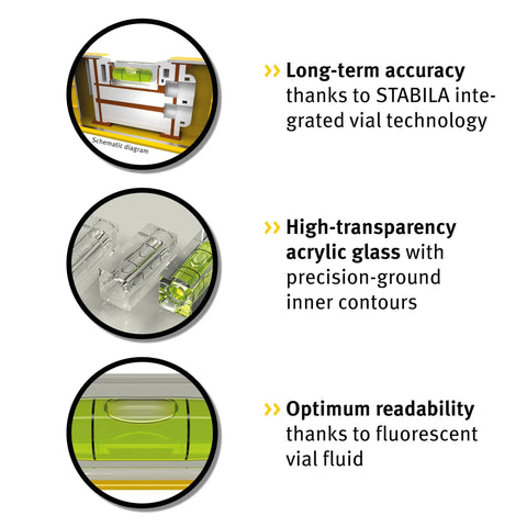 Top Shelf Eight Inch Bubble Spirit Level With Reinforced Aluminum Build And Sweet Anti Slip Grip For Knockout Precision On Every Woodworking And Home Reno Job