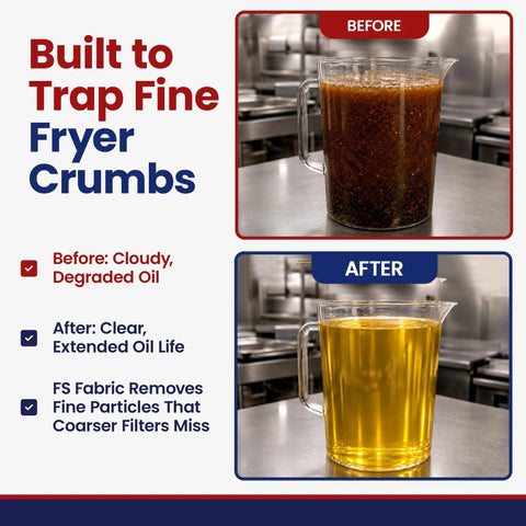 Heavy Duty Micro Mesh Fryer Oil Filter Bag For Commercial Kitchens Keeps Cooking Oil Clean And Crisp, before and after oil filtering comparison.