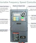 Variable Frequency Speed Controller with speed control knob and digital display for No Sweat Heavy Duty Bench Belt Sander.