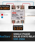 Fast Switching 25A Solid State Relay For DC To AC DIY Projects, DC 3 To 32V Input, AC 24 To 380V Output, single-phase module