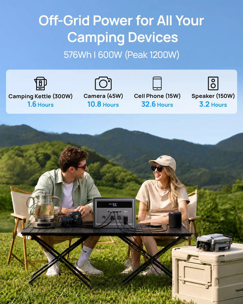 Portable Power Station 600W With 576Wh LiFePO4 Battery, two people camping with solar generator charging devices on table