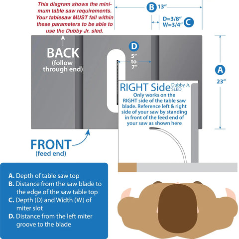 Diagram showing minimum table saw requirements for Rock Solid Left And Right Side Cutoff Sled Combo Pack For Table Saw.