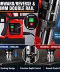 Heavy Duty Portable Magnetic Drill Press Built Tough For Daily Grind 1400 Watt Motor controls for forward/reverse and double rail.