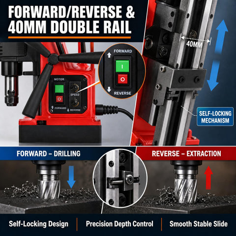 Heavy Duty Portable Magnetic Drill Press Built Tough For Daily Grind 1400 Watt Motor controls for forward/reverse and double rail.