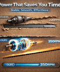 Comparison of engine power, showing 350RPM motor of Cordless Electric Scissors With 3 Tungsten Steel Blades outperforming 220RPM motor