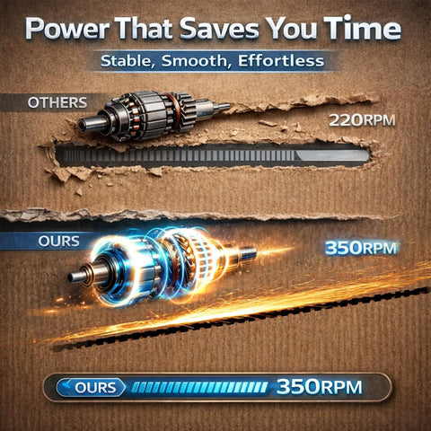 Comparison of electric motor speeds showing our Heavy Duty Cordless Electric Scissors With High Torque Motor For Tough Jobs at 350RPM.