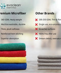 EvaClean Premium Microfiber Cleaning Cloths, 16x16, blue, 12-pack; towels stacked left and gray towels right with logo.