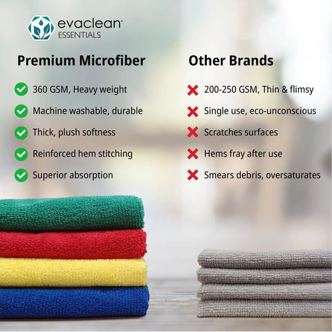 EvaClean Premium Microfiber Cleaning Cloths, 16x16, blue, 12-pack; towels stacked left and gray towels right with logo.