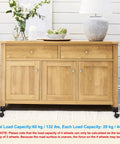 Wooden cabinet with 2 Inch Swivel Caster With Brake For Furniture Legs Four Pack 360 Degree Rotation Quiet Wheel U Bracket 1 Inch Inner Width 50mm Diameter Supports Total Load Up To 132 Lbs With 44 Lbs Per Caster.