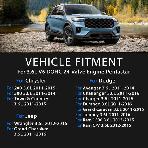 SUV parked by river with vehicle fitment chart for 3.6L V6 DOHC 24-Valve Pentastar engines in Jeep, Dodge, and Ram models 2011-2016