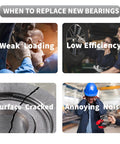 Image depicting reasons to replace bearings: weak loading, low efficiency, surface cracked, and annoying noise.