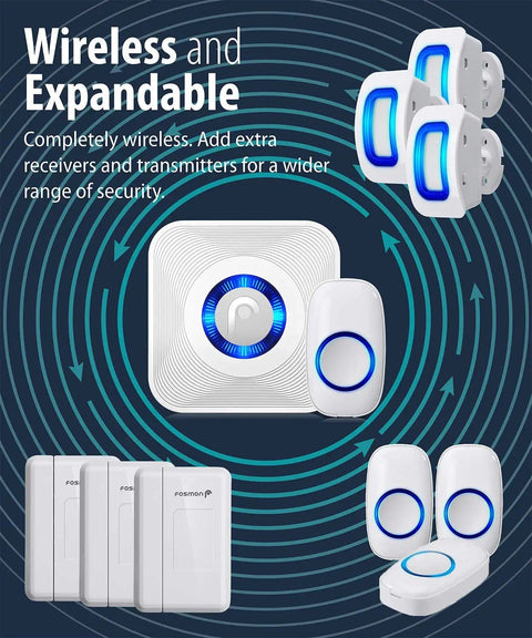 Wireless Door Chime And Driveway Alarm With Motion Sensor For Home And Business, showing components with LED indicators.