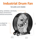 Heavy-Duty 30 Inch High-Velocity Drum Fan With Metal Housing, 300W Power, UL Certified Safety, two wheels, black