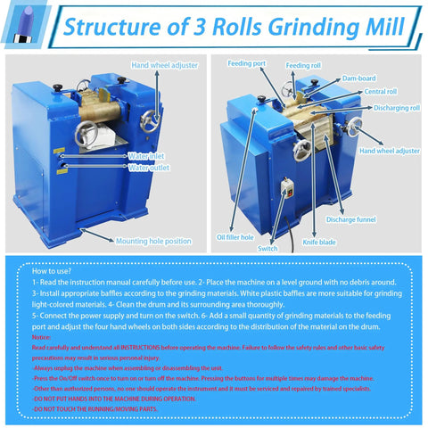 Heavy-Duty Pro Grade Triple Roll Mill Grinder Machine 220V with labeled parts and 3.94 x 9.84 inch metal rollers for lab use