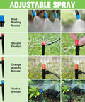 Adjustable spray emitters from 230 Ft Drip Irrigation Kit With Forty Emitters And Adjustable Sprinklers All In One Garden Water Saving System