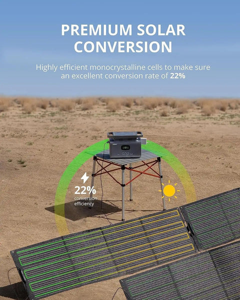 200W Portable Solar Panel For Power Station With Foldable Design And Adjustable Kickstands in outdoor setup, 22% efficiency