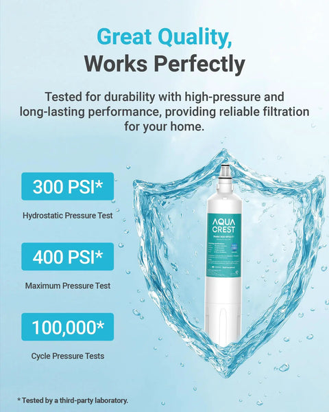 Image displays Water Filter Replacement For InSinkErator F 1000 F 2000 And F 3000 with water splashing, highlighting pressure tests.
