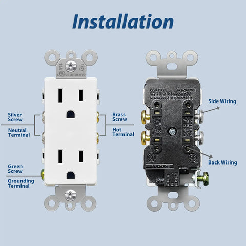 Front and back of Heavy Duty 12 Pack Standard Decorator Electrical Wall Receptacle Outlet 15A 125V with wiring points shown
