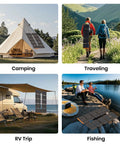 Ultra Portable 100W Solar Panel Foldable To Laptop Size used for camping, traveling, RV trips, and fishing scenes.