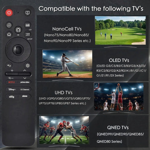 Smart TV Remote Replacement With Voice And Pointer For LG WebOS 2019 Through 2025 TVs Including OLED QNED NanoCell