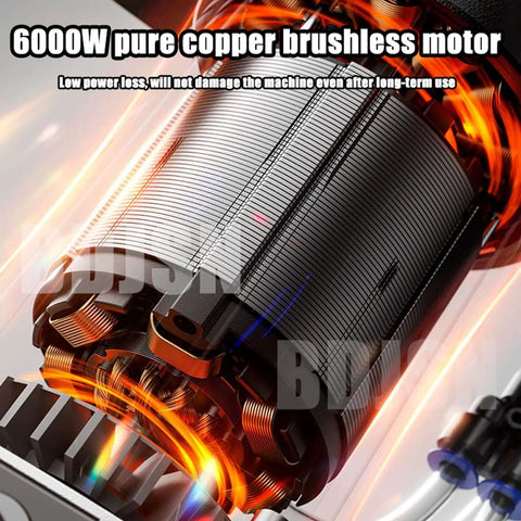 6000W brushless motor of Professional Grade Handheld Concrete Circular Saw showcasing internal copper winding and design.