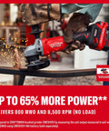 Badass Brushless 4 Inch Cordless Angle Grinder With A Sick Ergonomic Grip And Lightning Fast 8500 Rpm for metalworking and grinding rust.