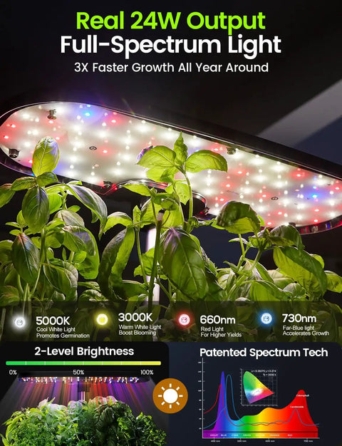 No Soil Indoor Hydroponics Growing System With 12-Pod Herb Garden Kit, 24W Full Spectrum LED Grow Light, 5.5L Water Tank, 16-Inch Adjustable Height, Smart Indoor Garden For Herbs, Kitchen And Home Gift