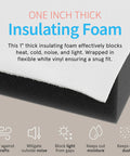 White Vinyl Foam Side Panels For Window AC Units Custom Trim To Fit Rugged Draft Guard Wrap shows 1" thick foam blocking heat and noise.