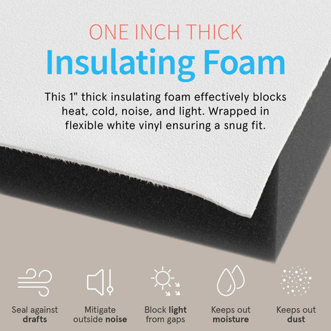 White Vinyl Foam Side Panels For Window AC Units Custom Trim To Fit Rugged Draft Guard Wrap shows 1" thick foam blocking heat and noise.