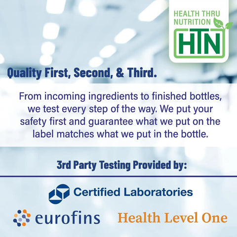 Image displaying text about third-party testing by Certified Laboratories, Eurofins, and Health Level One for Health Thru Nutrition.