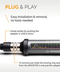 Image of the Portable Level 2 Electric Vehicle Charging Adapter showing easy installation instructions and adapter features.