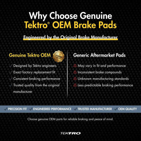 Comparison chart of genuine Tektro OEM brake pads and generic aftermarket pads; highlights precision fit and quality.