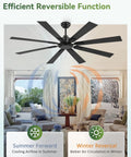 65 Inch Outdoor Ceiling Fan With Remote No Light Damp Rated Black Modern Design 6 Speed Reversible DC Motor Humidity Resistant