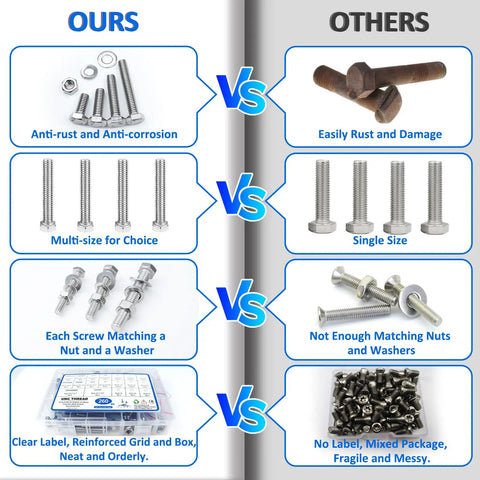 Comparison between 260 Piece Heavy Duty Grade 304 Stainless Steel Hex Bolts And Nuts Assortment Kit With Flat And Spring Lock Washers and inferior products.