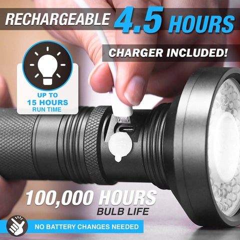 Hand charging Beast Bright USB Rechargeable Cree LED Flashlight Zoom 500 Lumen Outdoors, close-up view of USB port