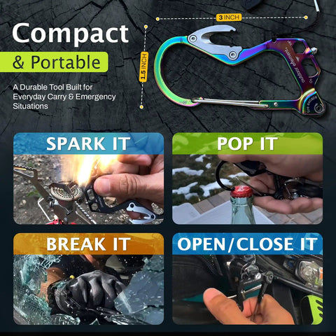 Emergency Car Tool 7 In 1 Fire Escape Tool With Window Breaker, Seatbelt Cutter, Carabiner, Fire Starter, Bottle Opener And Hex Bit Driver For Quick Access Safety Gear On The Go, showing usage examples.