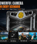 Built Like A Tank 5G Rugged Tablet With Android 16 And Massive 20080Mah Battery Featuring 11 Inch Waterproof Screen showcasing powerful camera features.