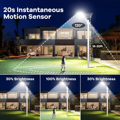 800W Dusk To Dawn Solar Street Light With 792 LED Beads, 60000 Lumens Of Hella Bright Output, IP66 Waterproof Outdoor Lighting With Motion Sensor For Yard And Garage, all weather security flood light demonstrating 120-degree motion sensor range at night