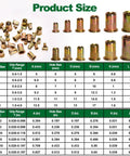Garage-Ready 850-Piece Rivet Nut Kit With SAE And Metric Sizes, Flat Head Threaded Inserts For DIY Projects And Auto Repairs Includes M3 To M10 And Inch Sizes Like 1/4-20, 5/16-18, 3/8-16, size chart