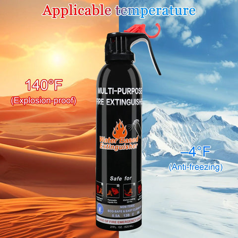 Legit Heavy Duty Two Pack Water Based Fire Extinguisher Set With Mount For House Car Kitchen Garage Rv Boat A B C K Rated No Bs Safety Essentials That Keep Your Crib Locked Down And Ready To Roll Anytime You Need It