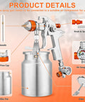 Pro Grade HVLP Siphon Paint Spray Gun Featuring 1000CC Aluminum Cup And Built In Pressure Regulator with needle and air gauge.