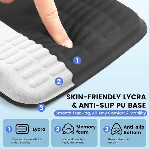Close-up of ergonomic mouse pad with wrist rest, featuring skin-friendly lycra and non-slip PU base, showcasing massage design.